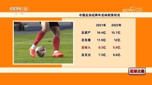 久久精品色