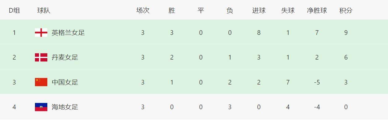 亚洲视频在线不卡