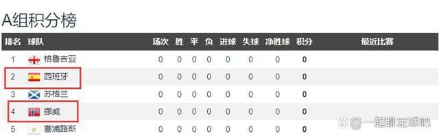 新进职员