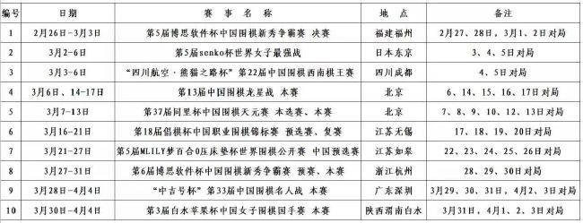 狠狠色丁香婷婷综合橹不卡