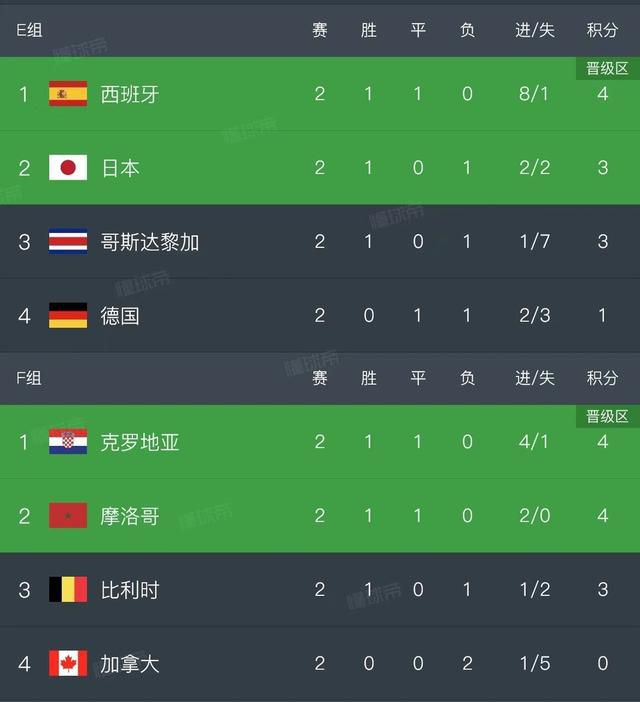 午夜日韩在线
