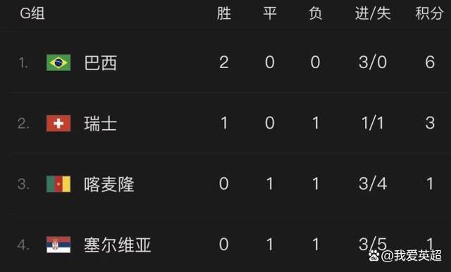 伊人网视频在线