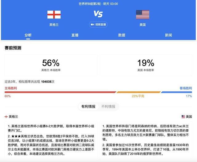时代光华的沦陷
