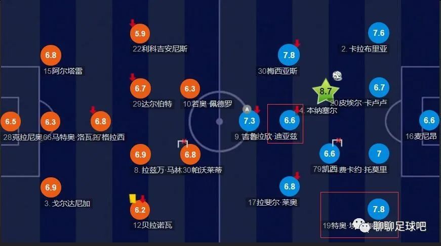 一个世界与美梦