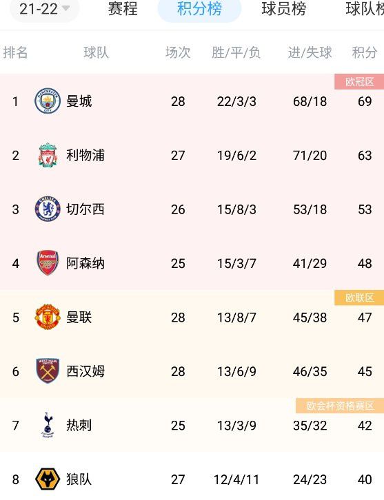 人人干狠狠操