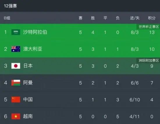 古典武侠狠狠色综合