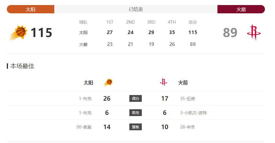爽好大快深点视频网站