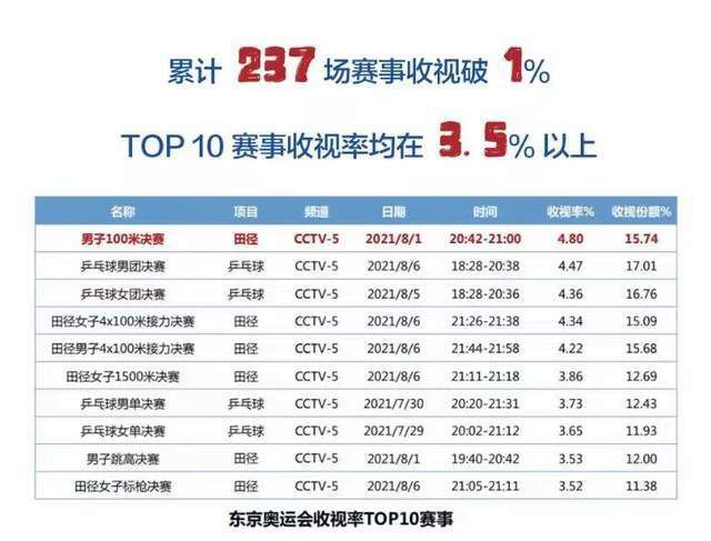 欲望之屋2甜美情事在线看